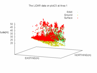 plot23_area3