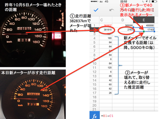 meter2