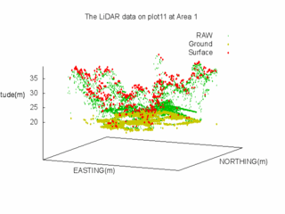 plot11_area1